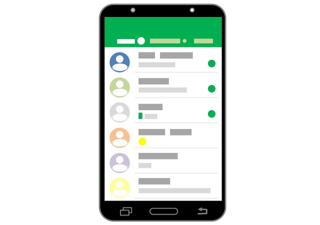 Messaging