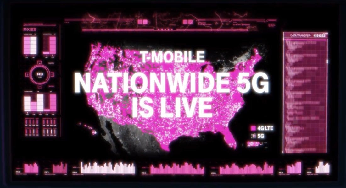 T-Mobile Nationwide 5G