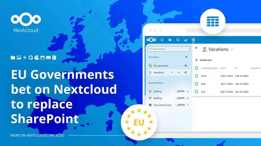 EU Governments Nextcloud - Credit Nextcloud