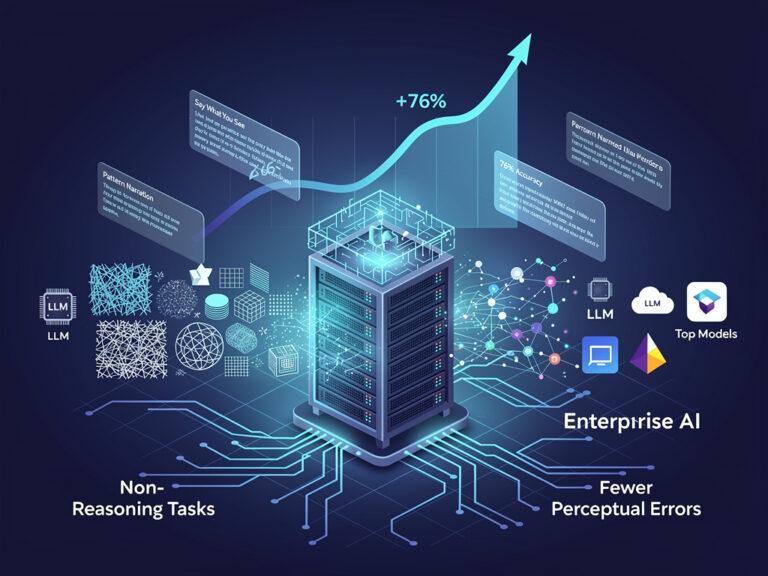 Google’s ‘Say What You See’ Prompt Unlocks 76% LLM Accuracy Gains