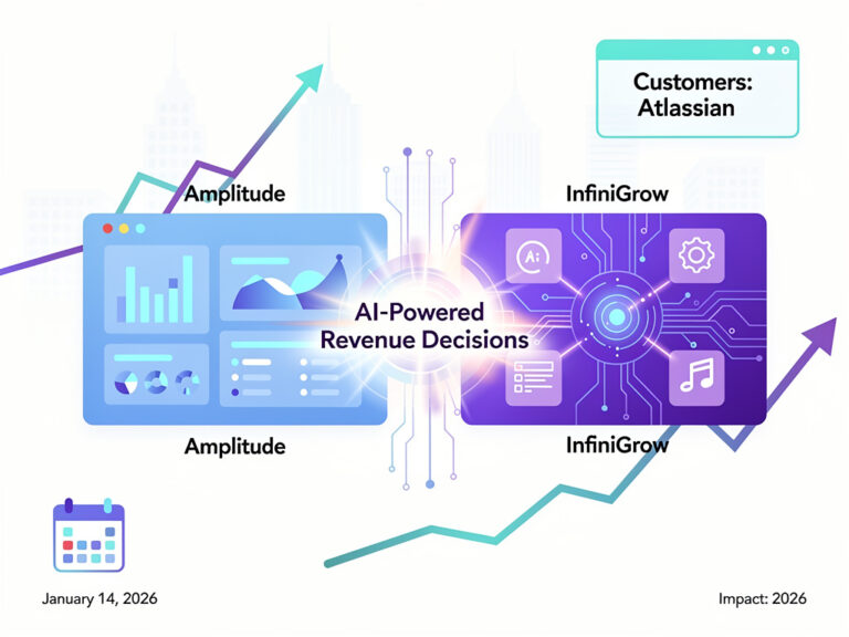 Amplitude’s InfiniGrow Bet: Bridging Analytics and Marketing Action