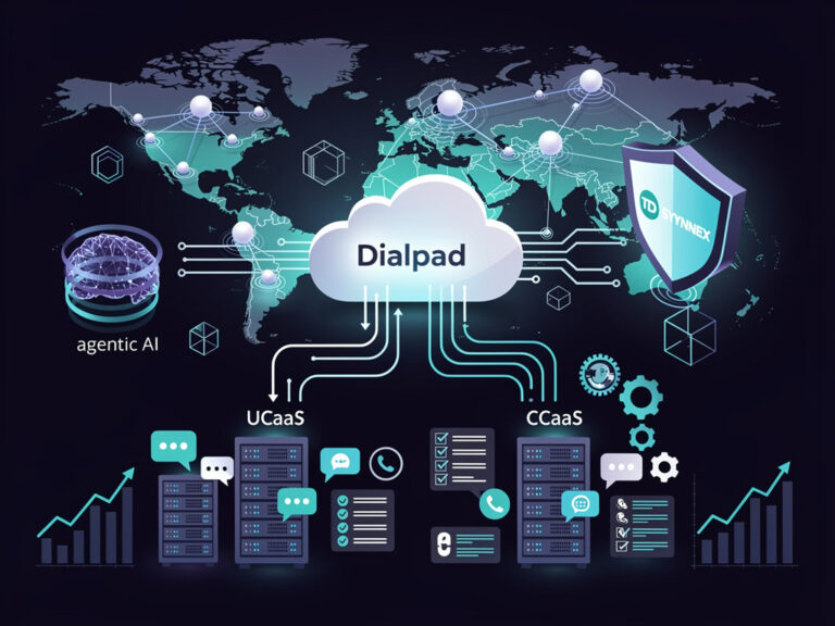 Dialpad-TD SYNNEX Pact Accelerates Agentic AI Worldwide