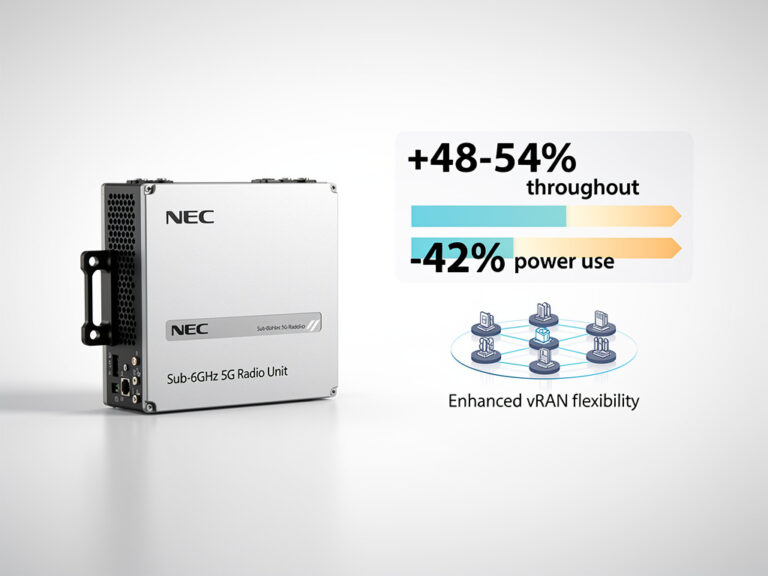 NEC’s Compact 5G Radio Breakthrough Targets Throughput Surge Amid Market Pressures