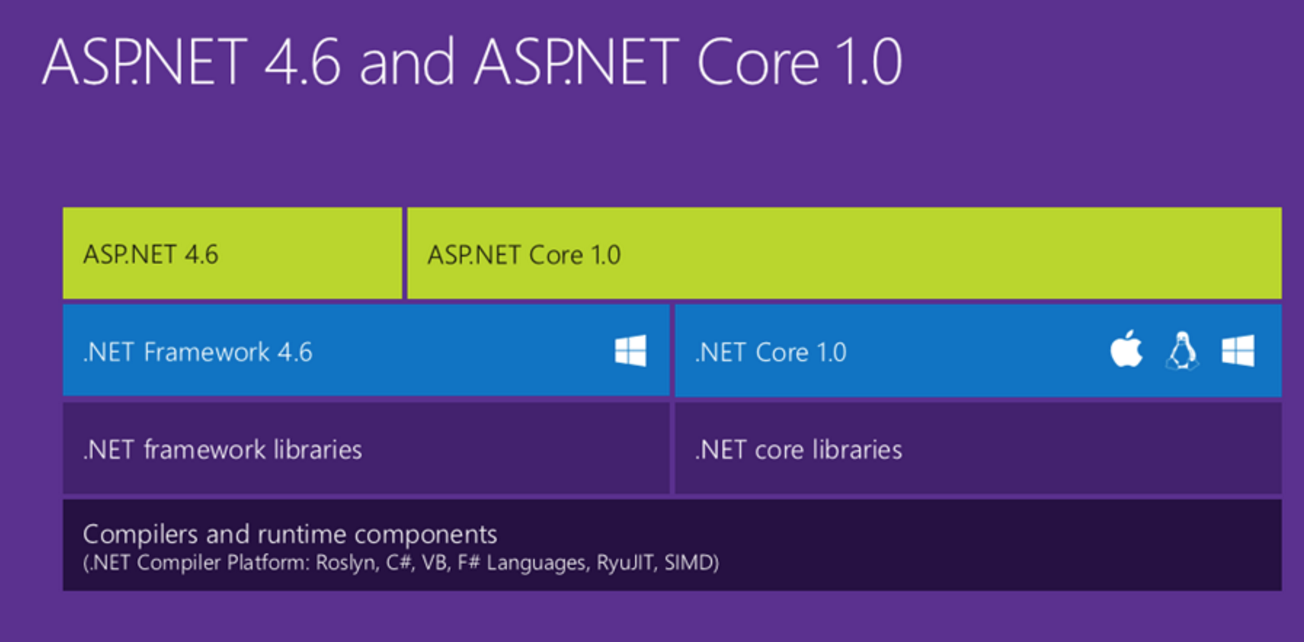 Net framework for steam фото 106